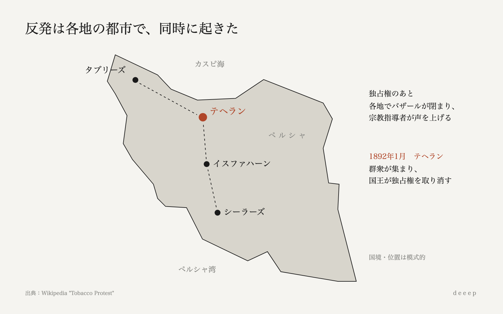 反発はシーラーズ、タブリーズ、イスファハーンなど各地の都市で起き、テヘランで国王が折れた。
