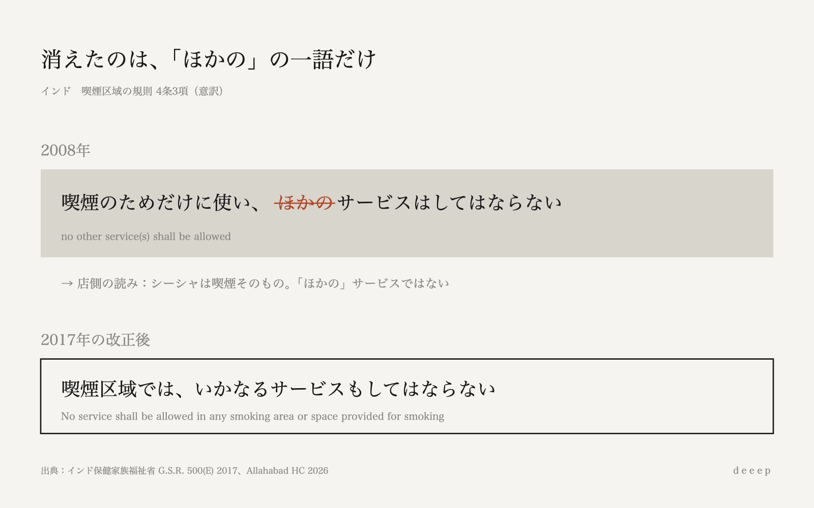 図：2017年、規則から「ほかの」の一語が消え、シーシャを出す余地がなくなった
